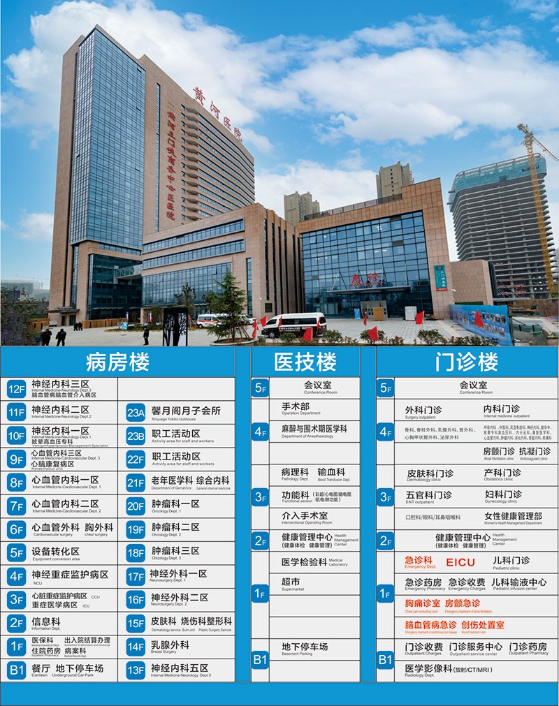 商务中心区院内导航.jpg